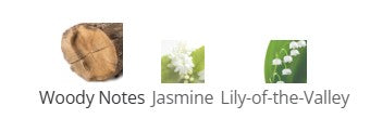 Fragrance Notes